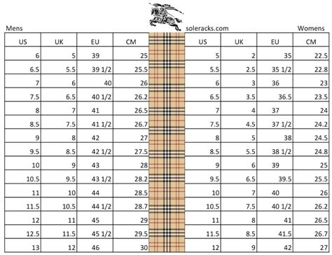 burberry outlet mens shoes|burberry men shoe size chart.